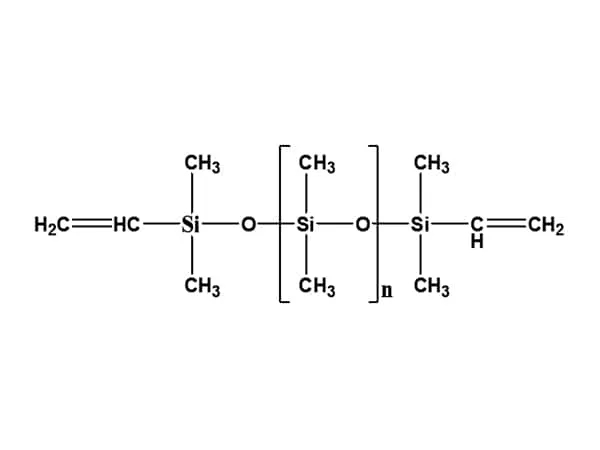 中國的硅烷偶聯(lián)劑行業(yè)的現(xiàn)狀、挑戰(zhàn)